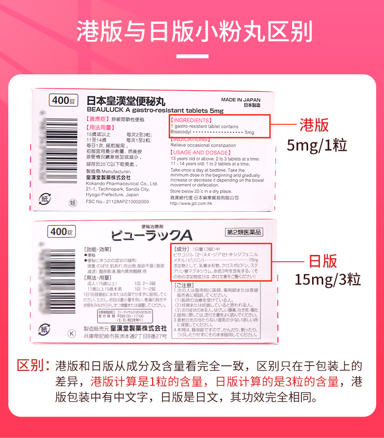 日本小粉丸便秘丸正品皇汉堂进口小红粉丸排油减肥便秘药100粒/盒-图2