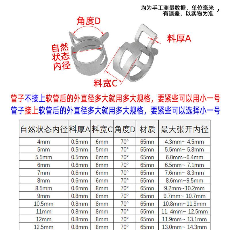 达克罗弹性卡箍汽车油管环箍水管弹性管箍钢带65Mn锰材质喉箍卡子,淘宝优惠券,粉丝福利购,淘宝优惠卷