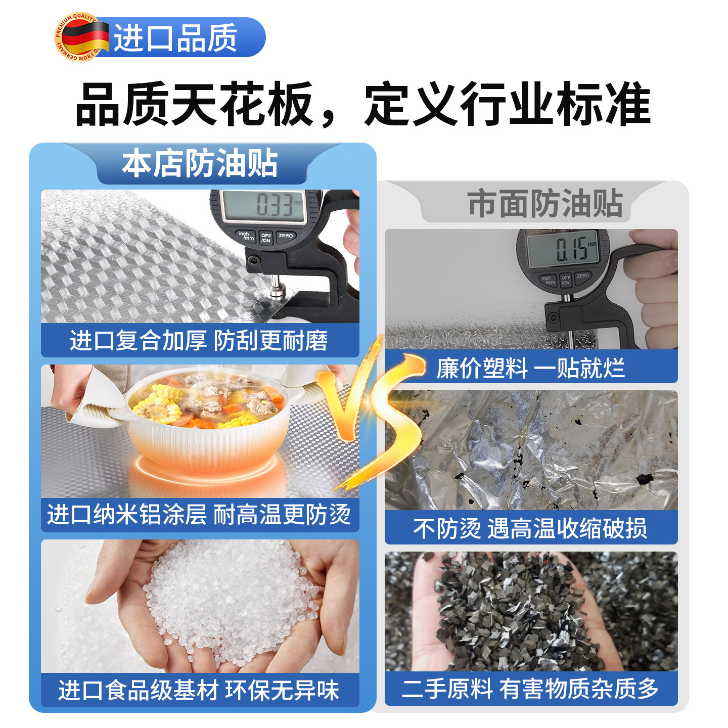 厨房防油贴纸防火耐高温灶台贴膜隔热膜防水墙纸台面橱柜铝箔锡纸,淘宝优惠券,粉丝福利购,淘宝优惠卷