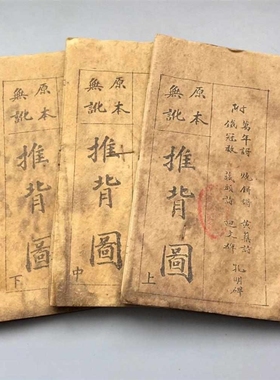 古书籍老旧地理推背图全