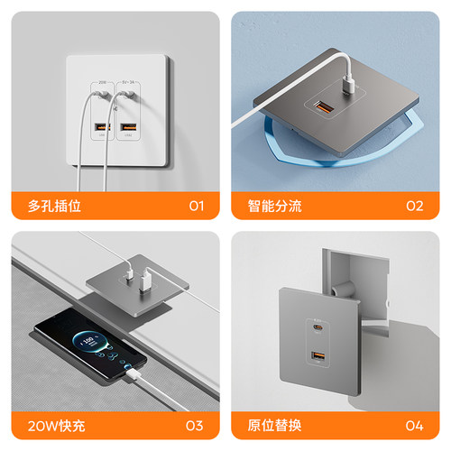 国际电工USB插座typec面板多位USB苹果手机PD充电快充插座86型20W - 图1