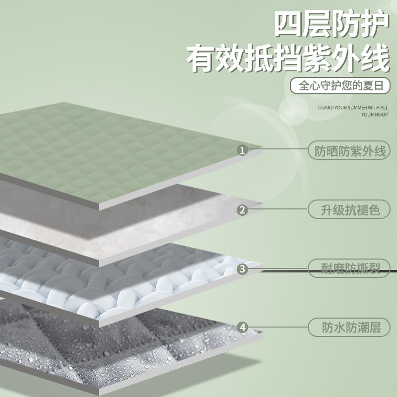 亲子款电动车挡风被夏季防晒薄款春秋四季通用电瓶防风罩夏天遮阳