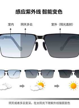 攸迪卡变色眼镜甄选店偏光太阳镜商务百搭高清墨镜高端开车护目a6