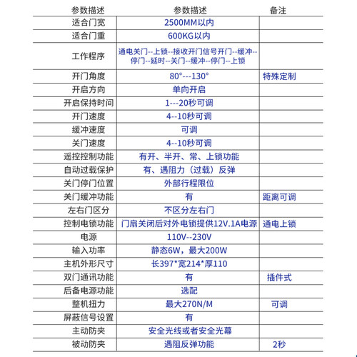 海达0W-600地埋式电动地弹簧自动开门机静音防水600KG超重型 - 图1