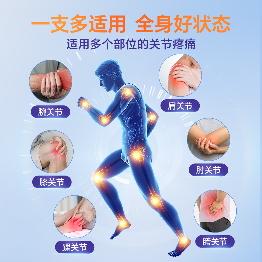 西伯利亚健康氨糖软骨素MSM氨基葡萄糖软膏外用氨糖凝露关节修复