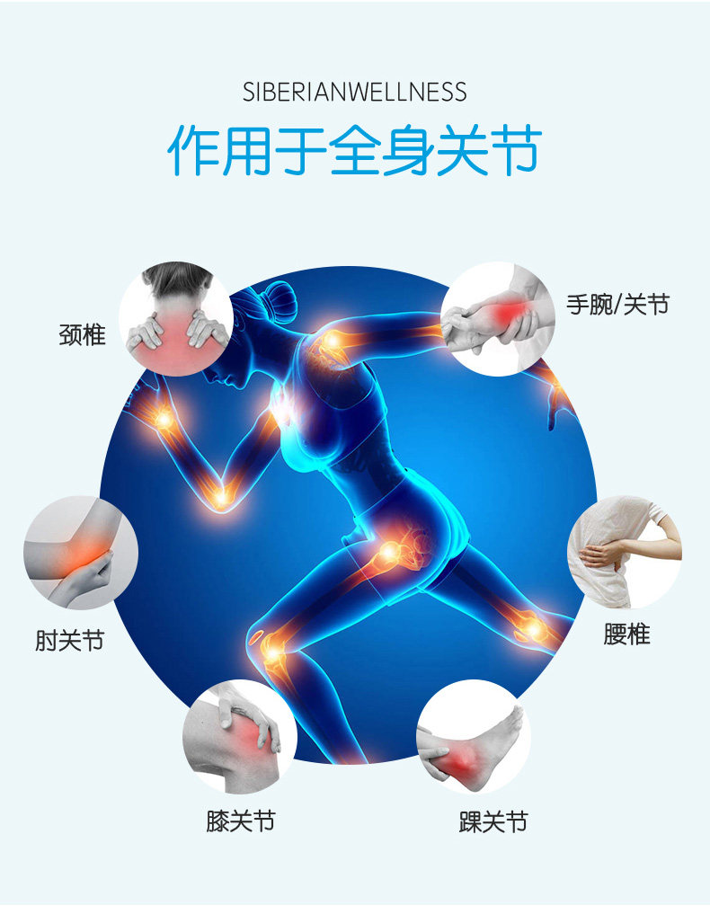 俄罗斯西伯利亚健康软骨素片葡萄糖 SiberianWellness海外旗舰氨基葡萄糖