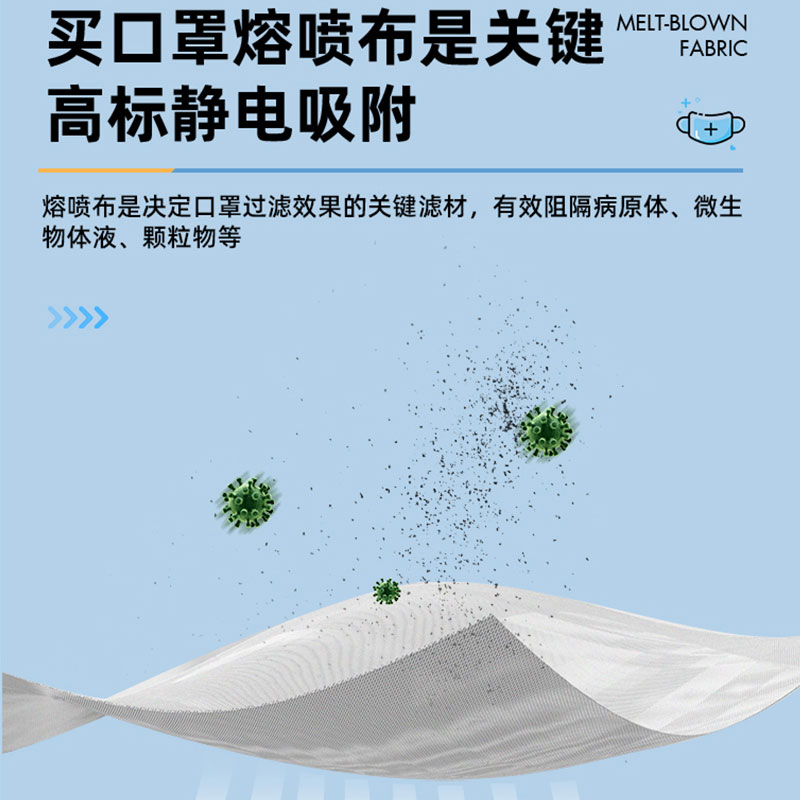 1000片独立包装医用外科口罩一次性医疗口罩正品正规官方旗舰店 - 图3