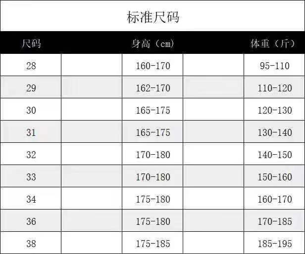 3.24可可【十三行男装】 BJN家高品百搭直筒裤 Y#Y-图1