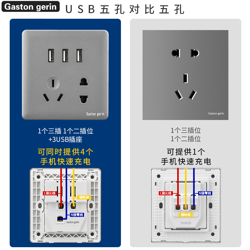 充电插座带USBUSB墙壁暗装三五孔插座5孔位3源86型电源家用电面板-图1