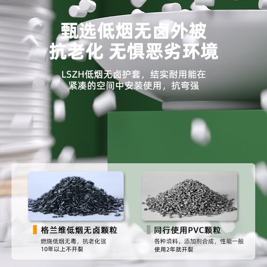 Granville indoor and outdoor leather threads are packed in cartons with enough meters and quantity