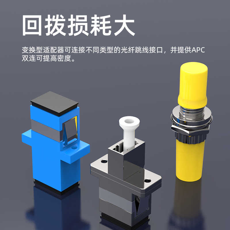 格兰维 LC-LC光纤耦合器法兰光纤适配器小方转小方双工对接头电信级光纤跳线法兰盘连接器lc-lc转换器单工 - 图1