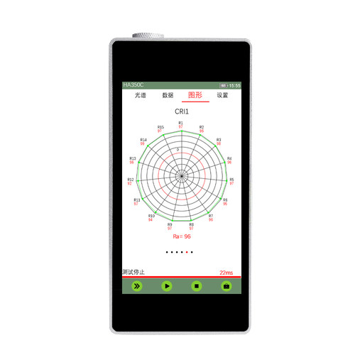 手持式光谱仪照度计光谱照度计色温显指光谱图检测仪HA350C-图1