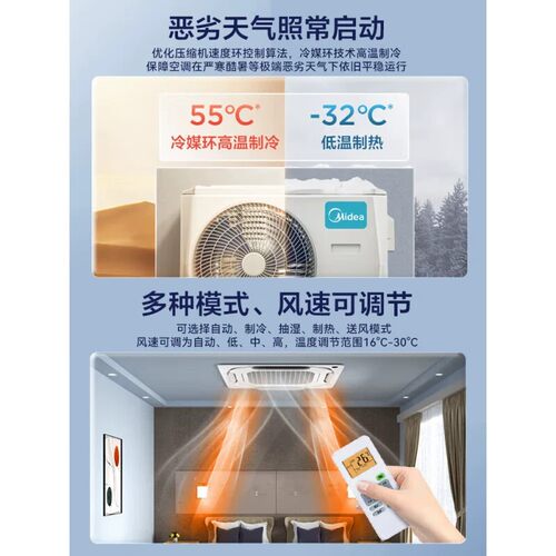 美的天花机5匹家用商用嵌入式中央空调全直流变频冷暖大3匹吸顶机 - 图1