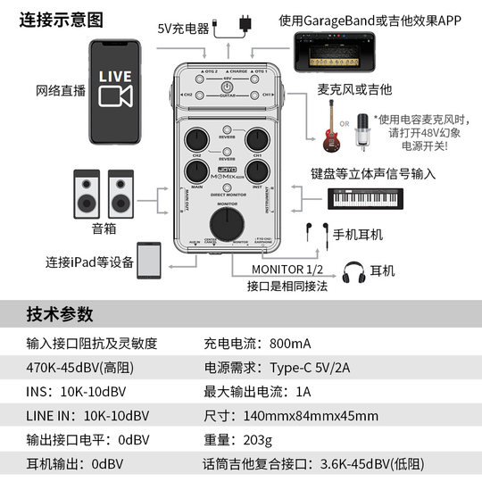 joyo卓乐MOMIX PRO手机充电混响直播专业声卡 便携式录音即插即用