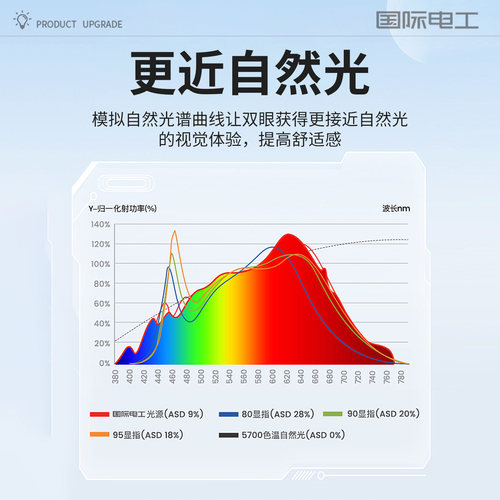 明装筒灯超薄免开孔客厅卧室玄关led天花灯走廊过道家用小吸顶灯 - 图2