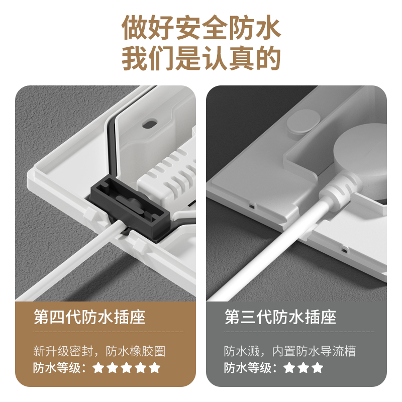 86型家用隐藏插座嵌入式防水插座卫生间内嵌冰箱电源隐形插座面板-图2