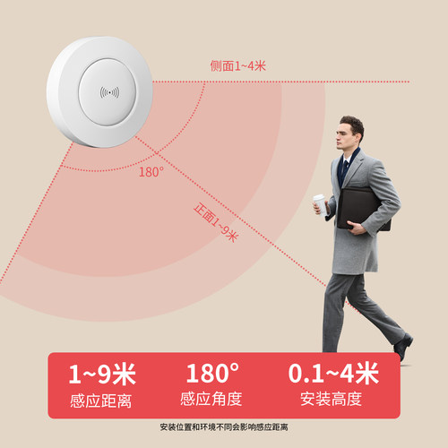 无线雷达感应开关模块车库卫生间220V自动感应灯控制器智能传感器 - 图1
