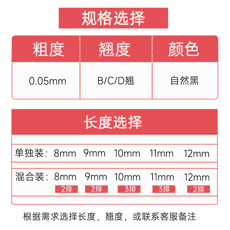 漫画山茶花睫毛嫁接狐系LJ软毛LC单根多取不散根美睫店专用天鹅绒-图0