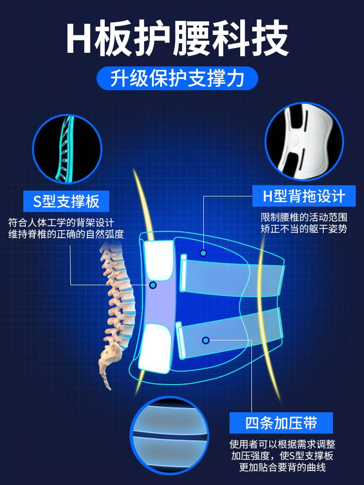 爱护佳医疗用护腰带腰椎间盘突出腰肌劳损腰托保暖自发热腰围男女-图1