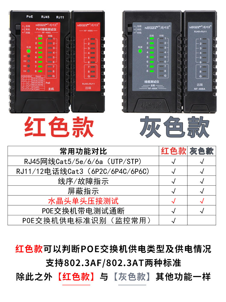 精明鼠多功能单头网络测线仪检测器网线测试仪水晶头单边对线防烧 - 图3