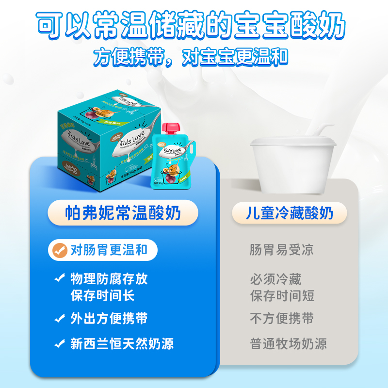 帕弗妮儿童常温发酵酸奶常温零食吸吸乐多种口味果味90g5袋酸酸乳 - 图2