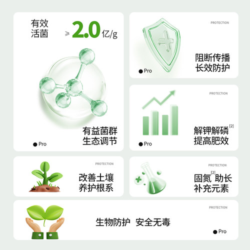 施可丰微生物菌剂月季花卉绿植养花通用型盆栽植物杀菌肥料菌菌净 - 图0