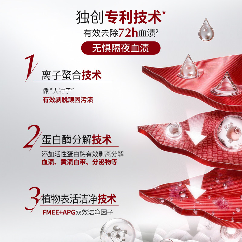 【绽家xHello Kitty】香氛内衣洗衣液内衣裤专用清洗液抑菌去血渍,淘宝优惠券,粉丝福利购,淘宝优惠卷