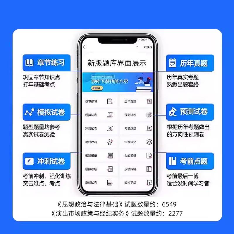 2025年演出经纪人考试网课题库资格证市场政策与经纪实务历年真题