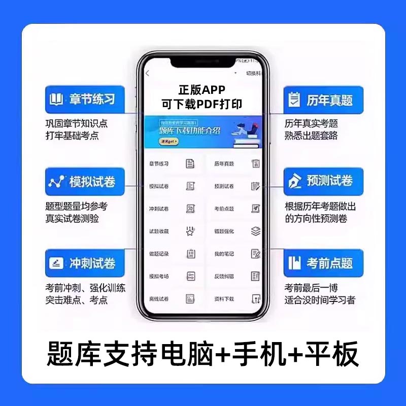 2025武小唐中级经济师网课题库初级三色笔记人力资源工商管理金融