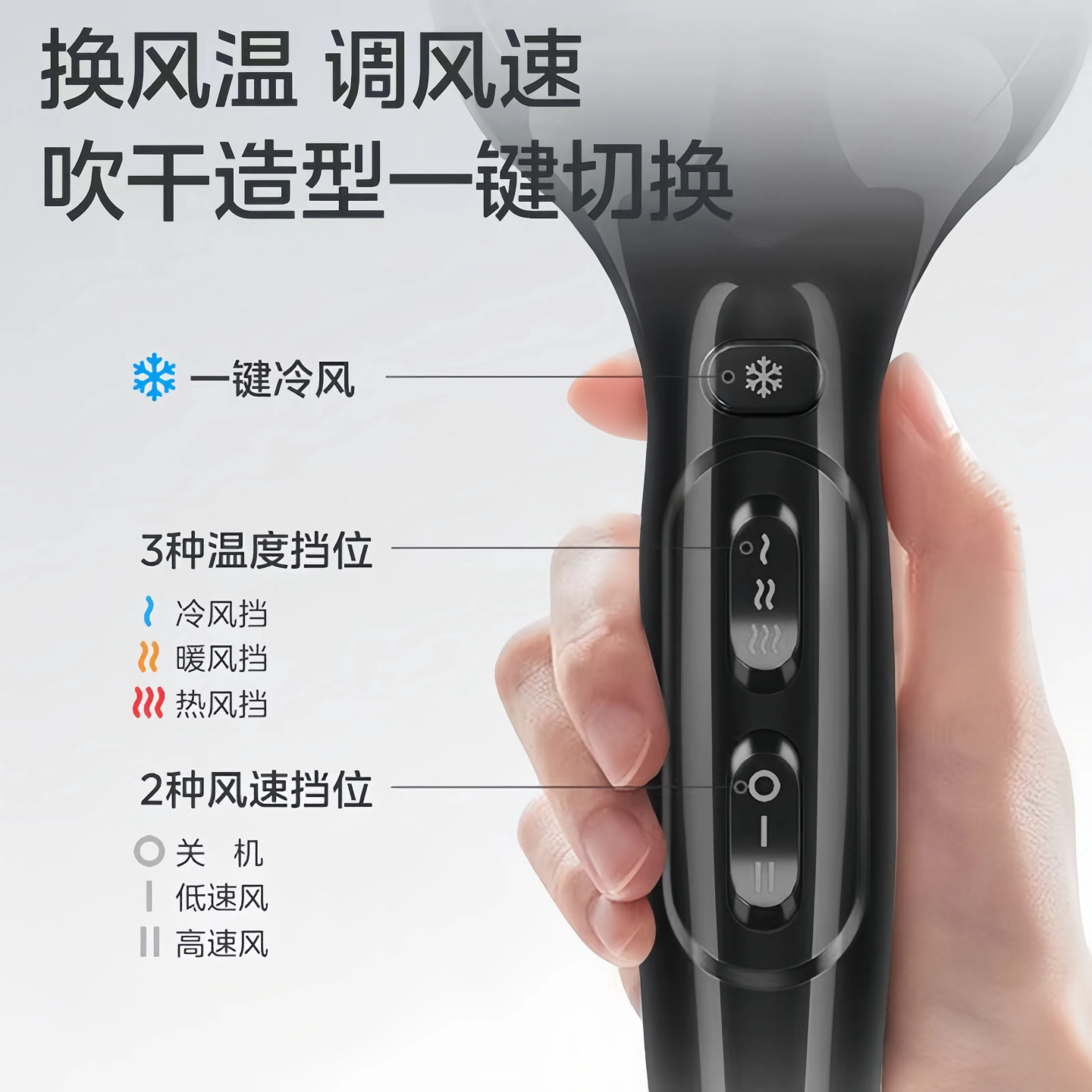 美的电吹风机家用大功率理发店专用发廊冷热风快干风筒发型师推荐