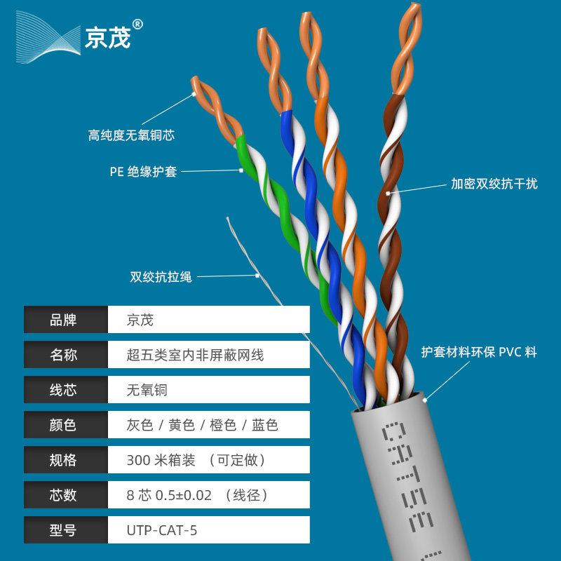 超五类网线国标家用室内非屏蔽无氧铜8芯300米箱POE工程监控线_虎窝淘