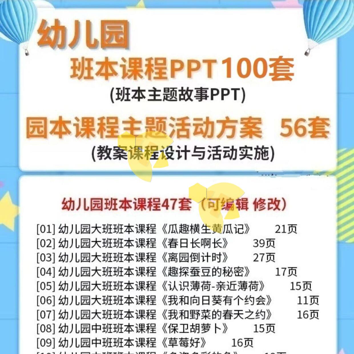 2022幼儿园大中小班园本班本课程PPT故事案例脉络图实施评价缘起 - 图0