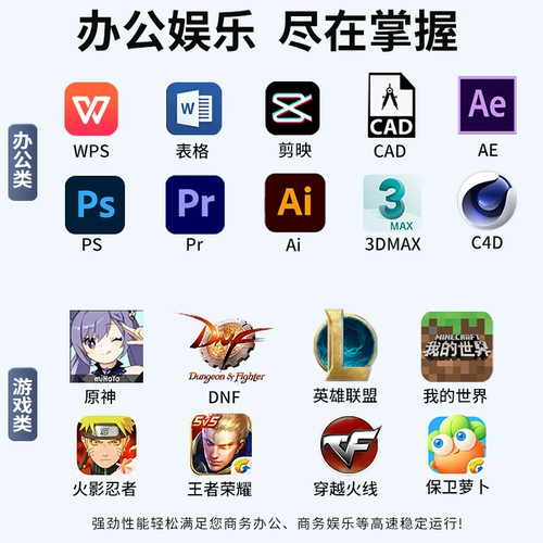 Ультратонкий портативный дизайнерский элитный игровой ноутбук для школьников, intel core i7, защита глаз, разблокировка отпечатком пальца, бизнес-версия, подходит для студента