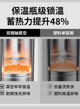 摩动电热水杯小型烧水杯旅行杯