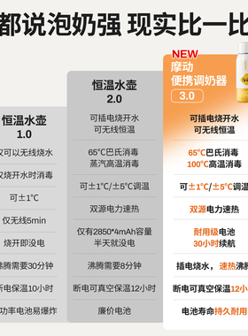 摩动恒温壶婴儿外出专用无线便携式恒温水杯保温调奶冲奶
