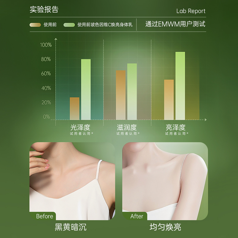 正品玻色因维C焕亮身体乳舒缓保湿柔润焕亮雪松杜桑香氛持久留香