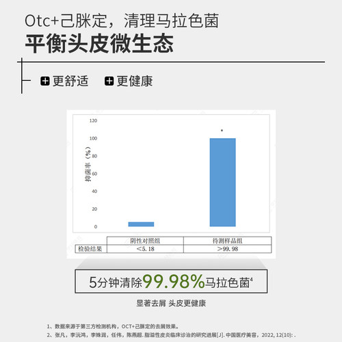 【天猫U先】希川科颜舒缓去屑头皮素控油舒缓抑痒清洁温和 10g*4 - 图1