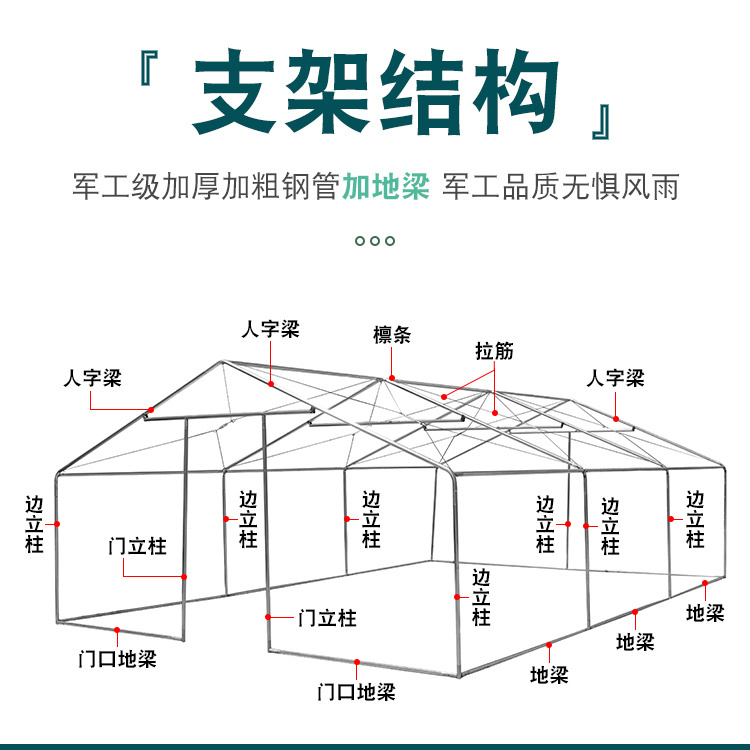 户外军工加厚防雨防寒保暖工地施工救灾加密帆布冬季加棉住人帐篷 - 图0