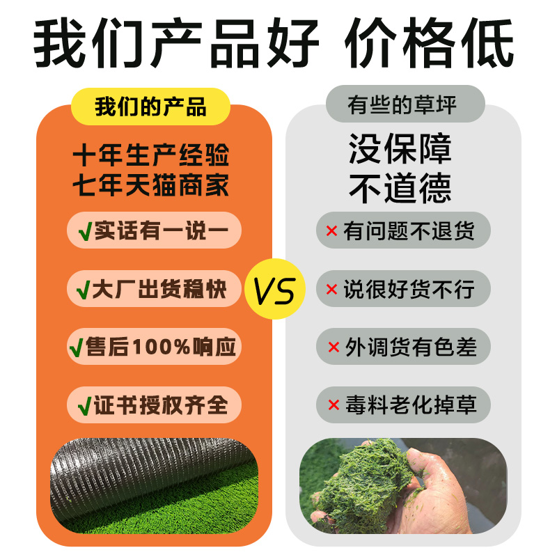 【免费裁剪】假草皮仿真草坪铺垫地毯人造塑料地垫人工室内户外-图2