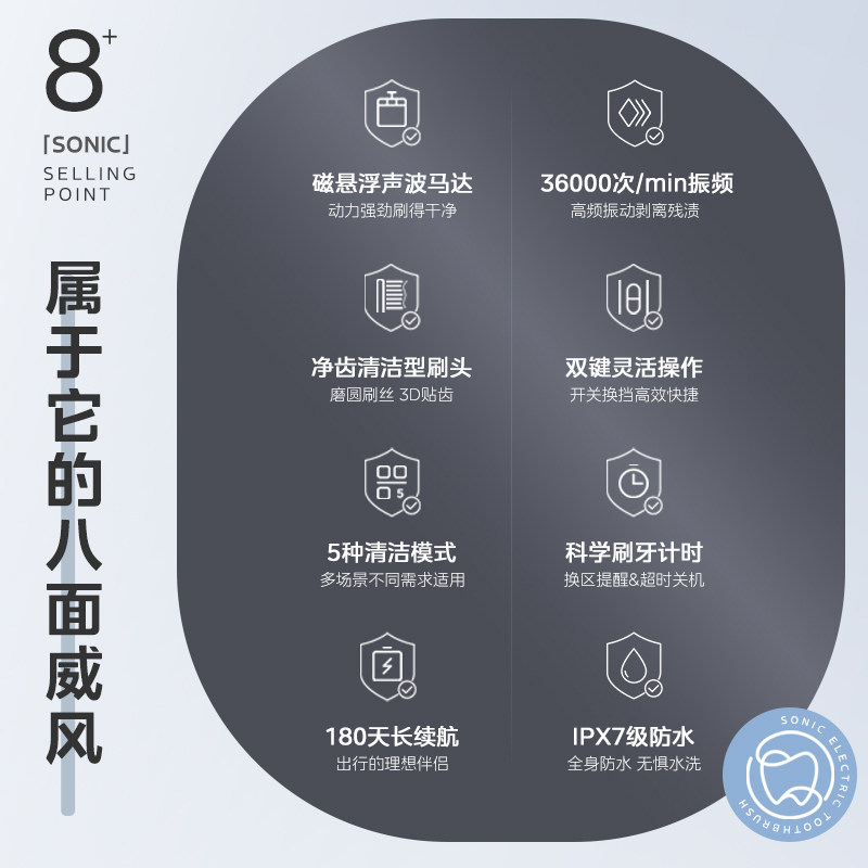 美的电动牙刷成人男款女士全自动智能声波软毛刷情侣套装礼物礼盒,淘宝优惠券,粉丝福利购,淘宝优惠卷