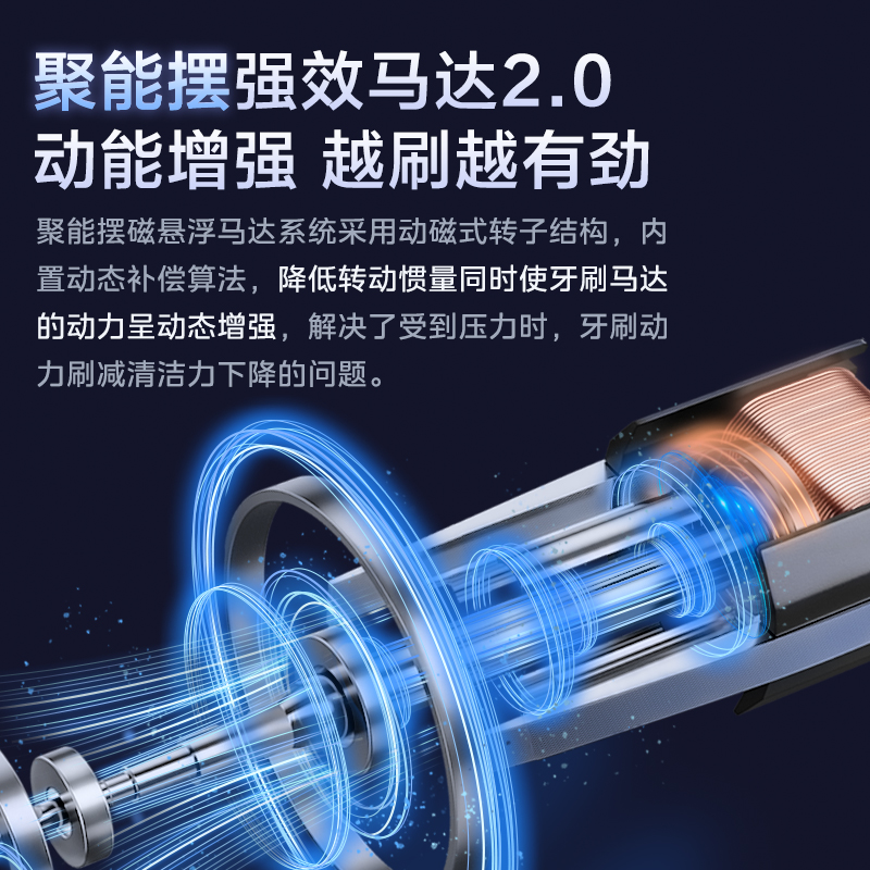 美的电动牙刷成人智能可视化互动屏充电式男女款全自动声波礼盒款
