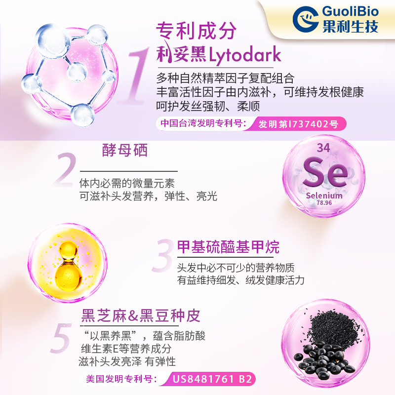 果利生技进口专利营养严选精萃养护利法愿复方专利生物素胶囊