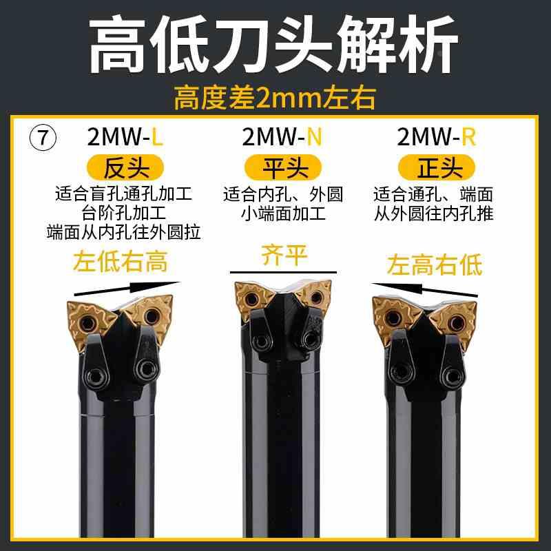 双头数控内孔车刀S32R-2MW08R 外圆内孔桃型菱形数控双头牛头刀杆 - 图2