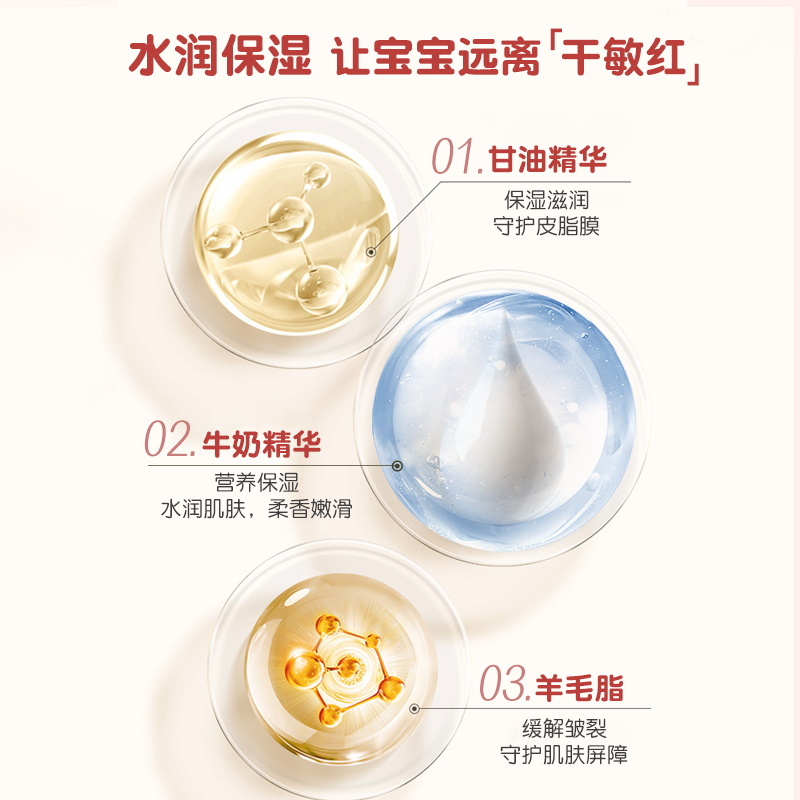 素材图
