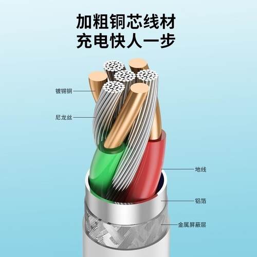 适用优学派Umix9/6/2/1/u60u39u80u90u32平板电脑原装数据线充电器tpyec加长2米tepyc扁口tpyc正品Type ...