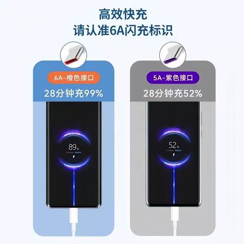 适用红米Note15Pro数据线6A快充线note14/13/12/11手机充电线120超级快充适用小米NOTE15R澎湃秒充线67专用w - 图1