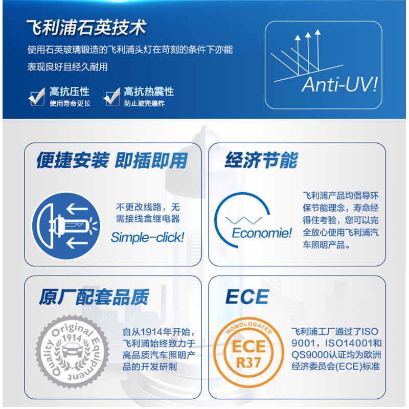 飞利浦刹车灯泡福特经典福克斯福睿斯致胜新嘉年华翼博全顺后尾灯-图1