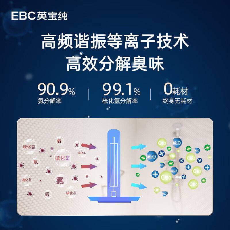 EBC英宝纯空气消毒卫生间除臭机厕所公厕除臭设备壁挂式公共杀菌,淘宝优惠券,粉丝福利购,淘宝优惠卷