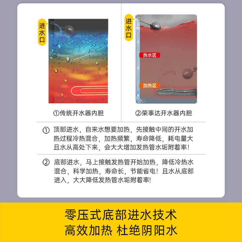 荣事达商用挂墙壁挂开水器电热全自动开水机足浴饭店工业烧水器炉,淘宝优惠券,粉丝福利购,淘宝优惠卷