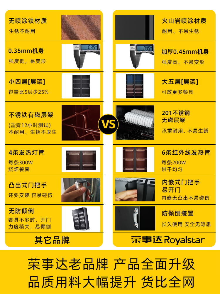 荣事达消毒柜商用紫外线烘干碗筷机 荣事达盛和商用消毒柜